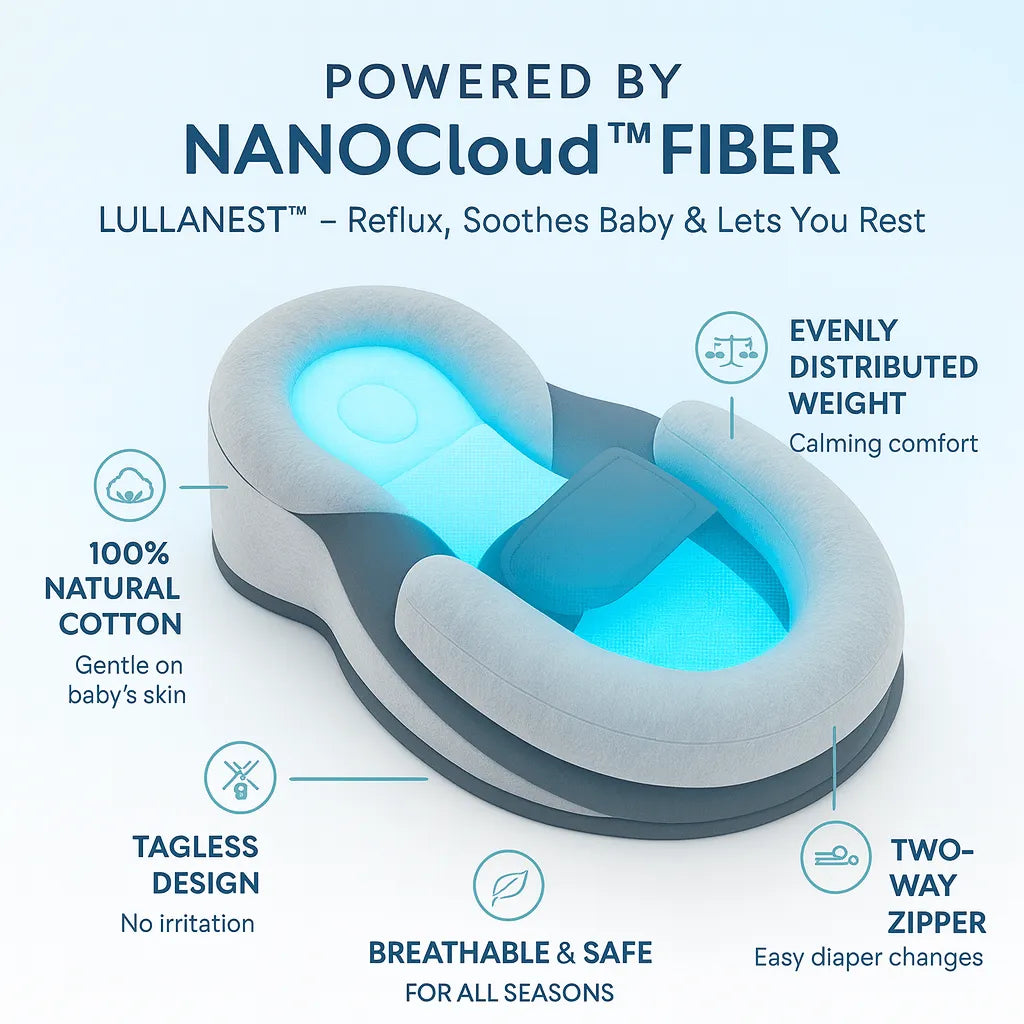 LullaNest™ - Reflux, Soothes Baby & Lets You Rest